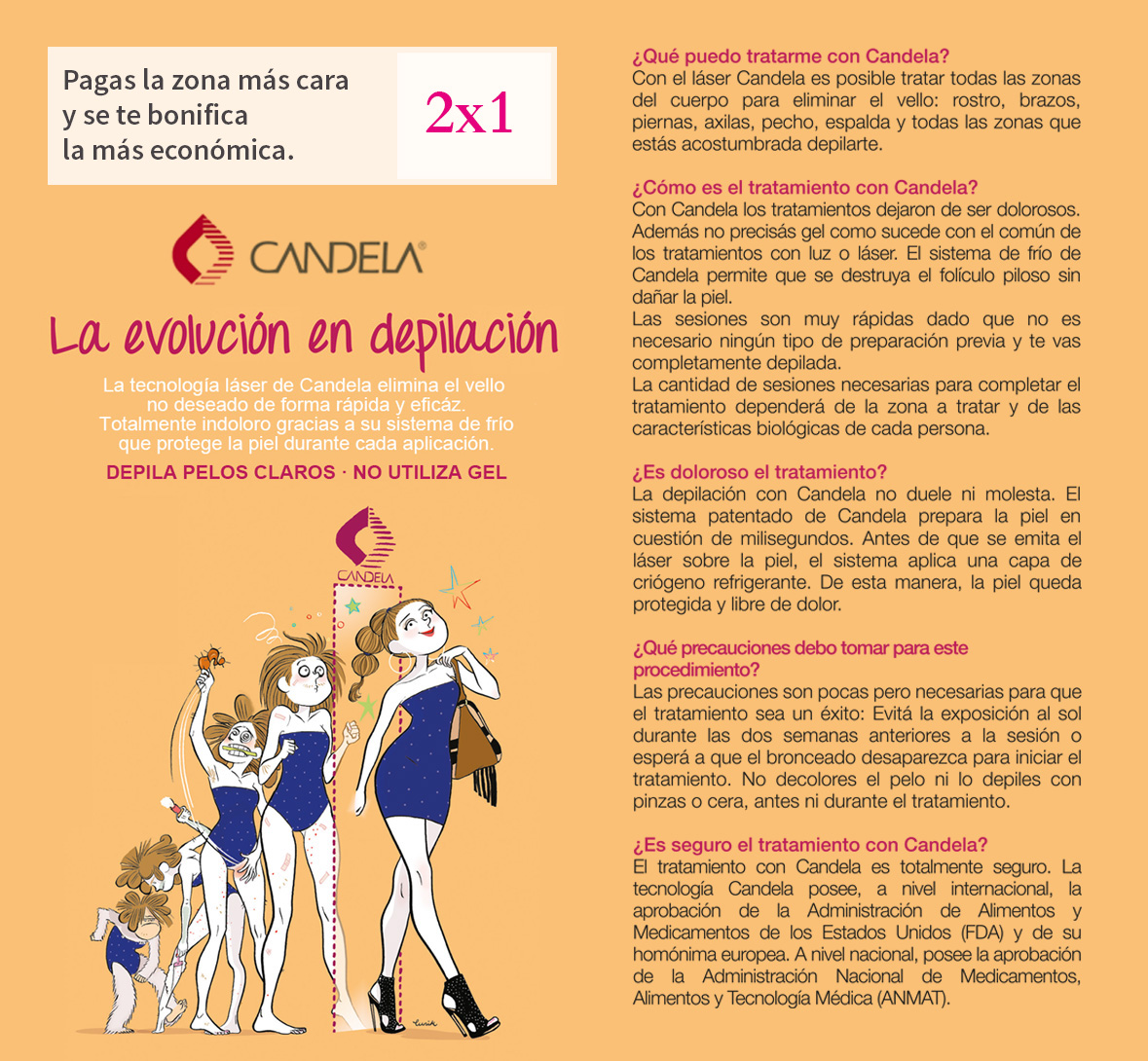candela