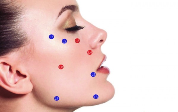 Fillers MD Codes
